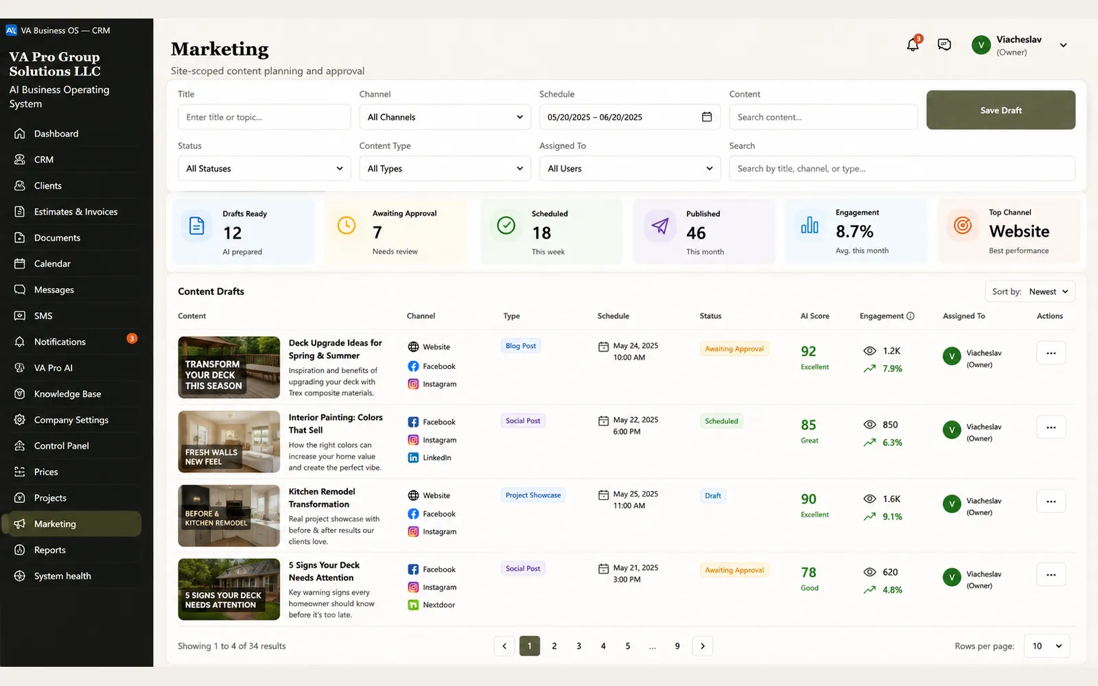 Content planning screen listing drafted posts with their target channels, publication dates, and approval status.