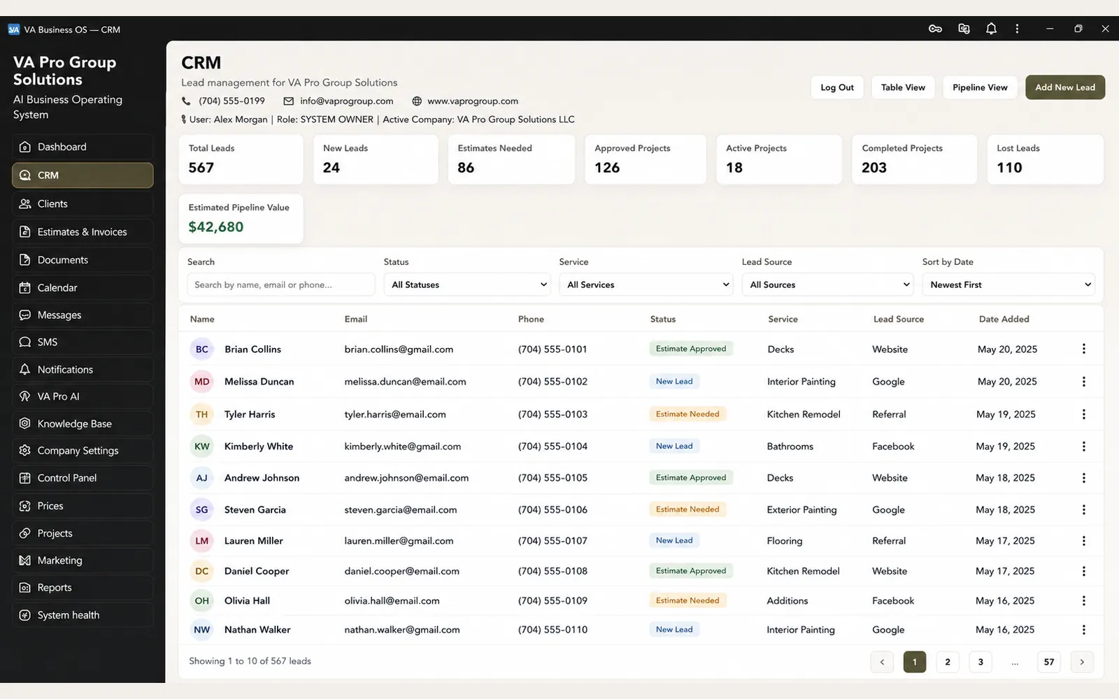 Lead management table listing each customer with their contact details, request status, service type, lead source, and the date the inquiry arrived.